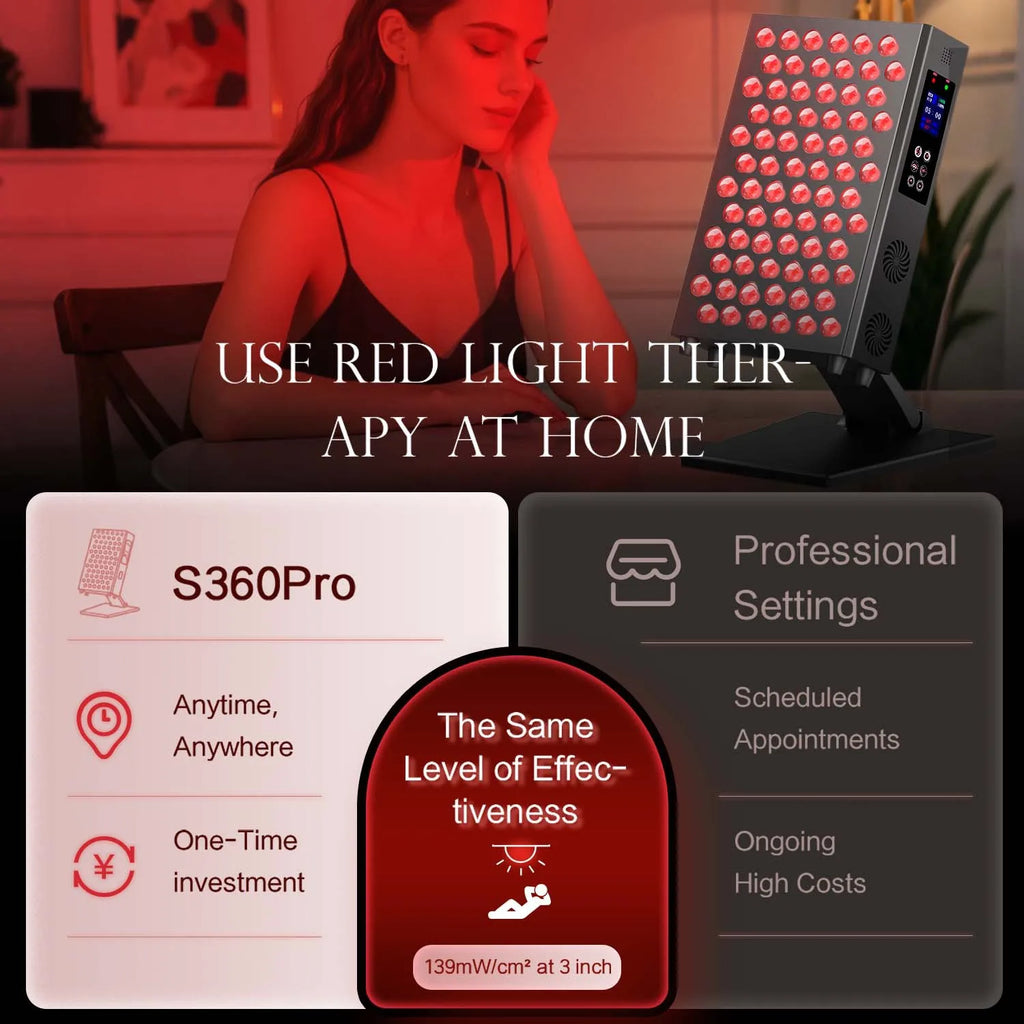RED LIGHT THERAPY PANEL LIGHT